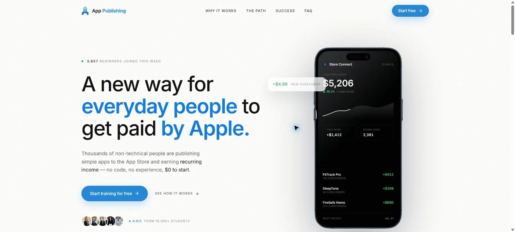 app publishing ai homepage 2