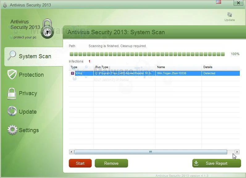 [Image: Antivirus Security 2013 virus]
