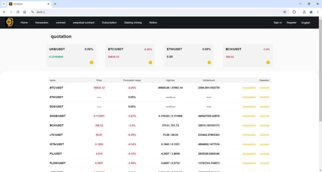 Aba9.cc Crypto Scam - Read Our Findings Here 1 Aba9