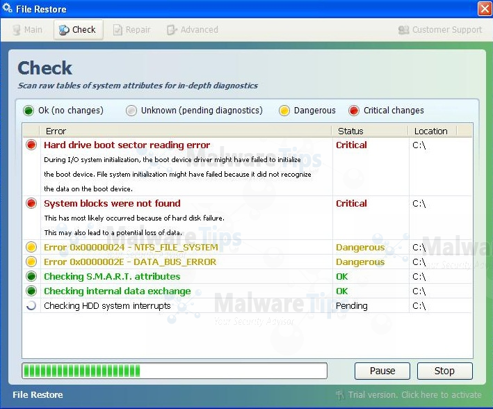File Restore malware