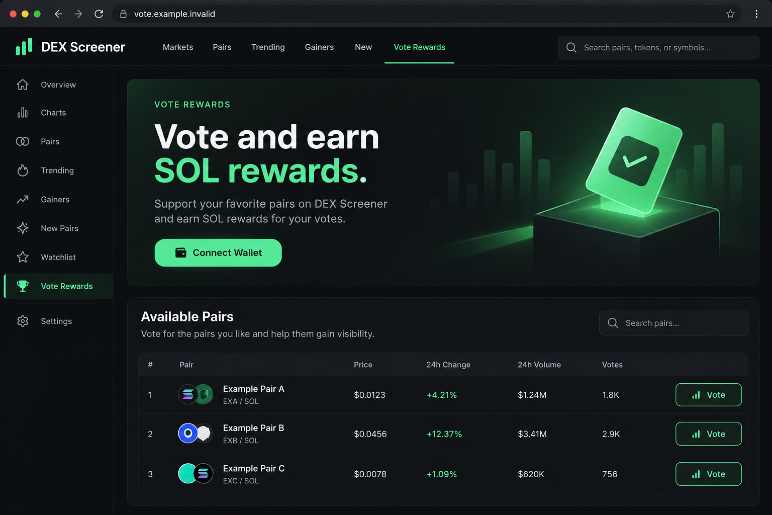 Illustrative DEX Screener vote-rewards page promising SOL and presenting a Connect Wallet button