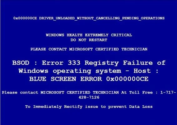 Junker Adware