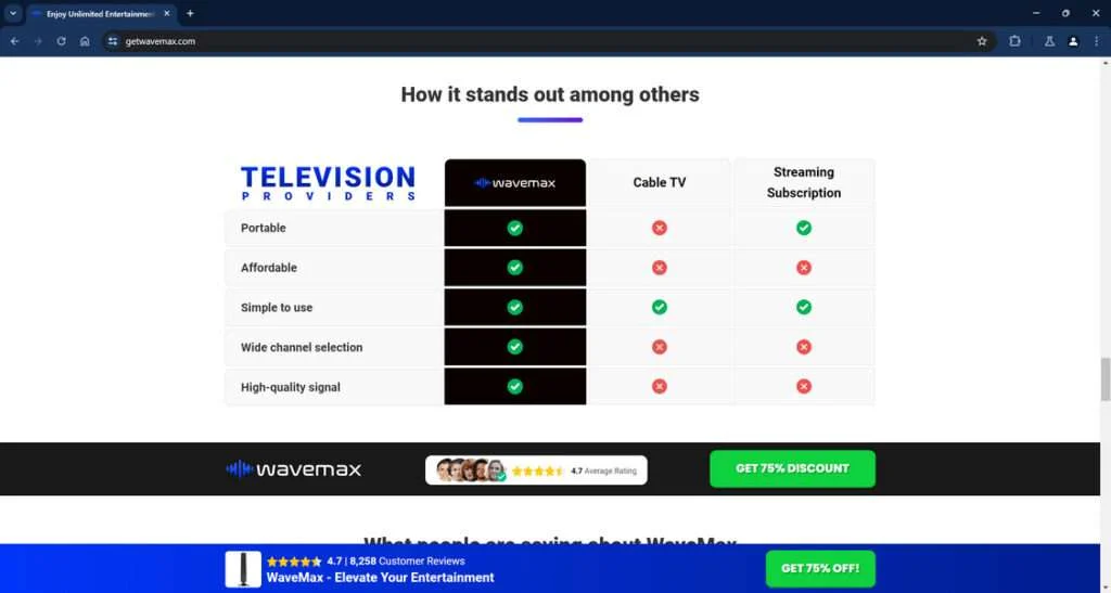 Broadwave TV Antenna: Total Scam or Legit? The Hard Facts 7 WaveMax 2
