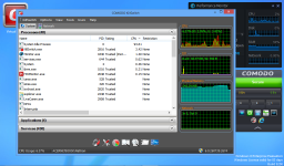 COMODO Firewall Resource Usage 02.png