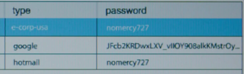 Passwords1.PNG