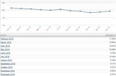 windows-xp-is-growing-bigger-again-no-seriously-511474-2.jpg