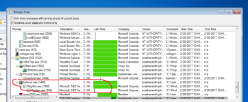 Malware Process.png Malware Process.png