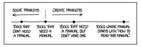 Need for manuals.png