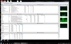 after accepting to make changes, still usage spikes.png