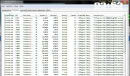 12 Chrome Well Behaved No Security Week.png