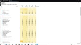 KIS in Task Manafer running full scan for the first time.jpg