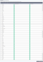Comodo HC-L Long List.png