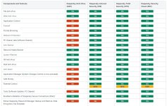 KASPERSKY COMPARATIVE PRODUCTS.jpg