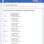 My Myki Activity FB.png