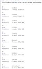 Reddit OP Activity FB.png