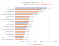 Annotation 2020-03-25 110707.png