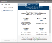 Novabench 022321.png