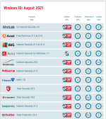 Schermafbeelding 2021-09-28 140012.png Schermafbeelding 2021-09-28 140012.png
