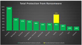 Schermafbeelding 2021-10-05 155812.png