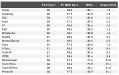 Schermafbeelding 2021-11-05 091444.jpg