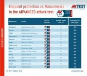 csm_1121_EPP_B2B_Ergebnis_EN_aa8c44e858.jpg csm_1121_EPP_B2B_Ergebnis_EN_aa8c44e858.jpg