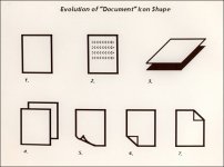 xerox_star_document_icon_evolution.jpg