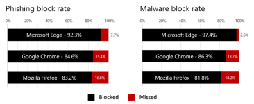 browser_security.png