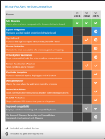 alert free features.PNG