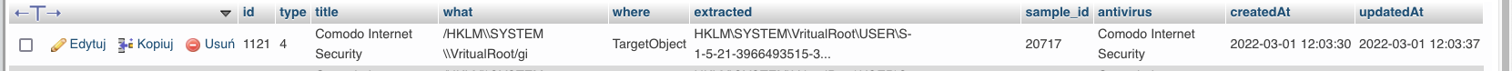 comodo database dump.png
