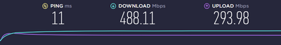 Speedtest  with f-secure.png