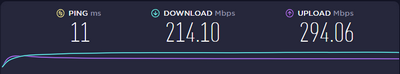 Speedtest  with kaspersky.png