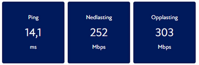 Speedtest nettfart med kaspersky.png