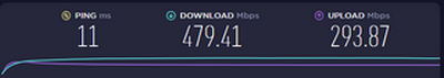 Speedtest  with kaspersky.png