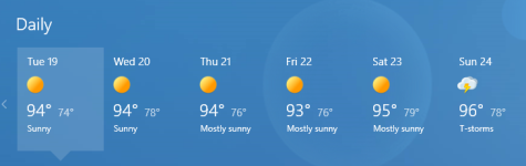 6 day heat wave.PNG