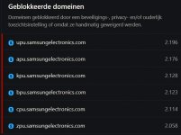 Blocked Samsung domains.jpg