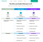 Software-antivírus-grátis-2022-para-todos-os-dispositivos-Kaspersky.png