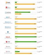 Recent-Results-September-2022-1219x1500.jpg