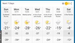 7 day forecast.png