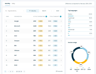 Captura de tela 2023-04-05 141807.png