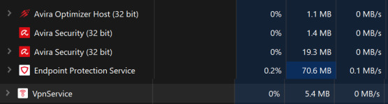 avira processes.png