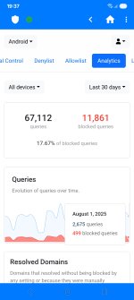 Screenshot_20250802_193710_NextDNS Manager.jpg