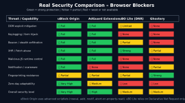 Adblocks.png Adblocks.png