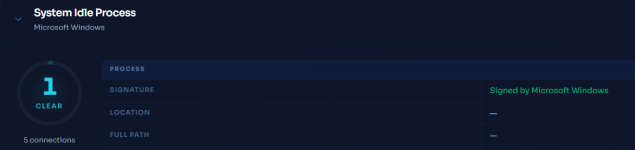 System Idle Process.png