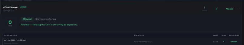 DHC Network Monitoring (1).png