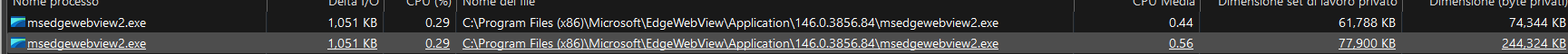 msedgewebview2 CPU usage now.png