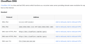 Cloudflare DNS.png Cloudflare DNS.png