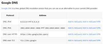 Google DNS.png Google DNS.png