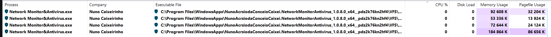 NW (World Map not visible).png NW (World Map not visible).png