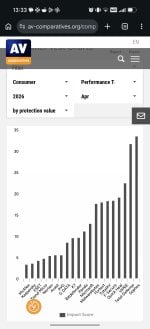 Screenshot_20260820_133325_com_android_chrome_ChromeTabbedActivity.jpg