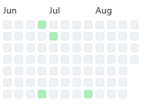 deminimis · GitHub.png